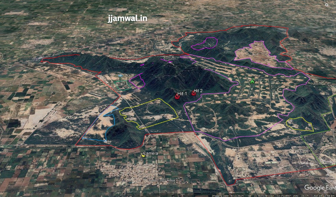 Kirana Hills